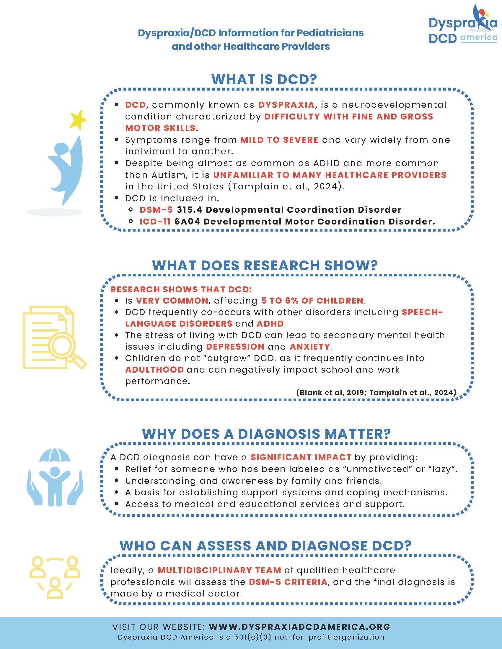 Diagnosis Information for Healthcare Professionals